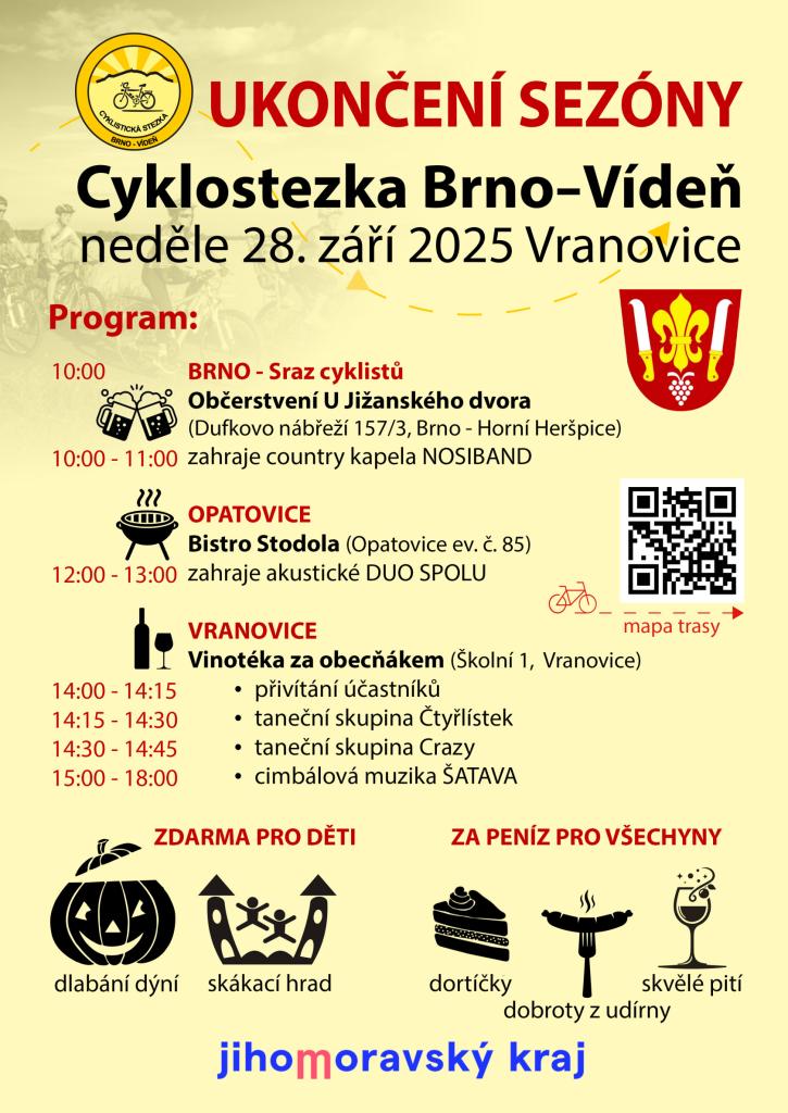 ukončení 2025